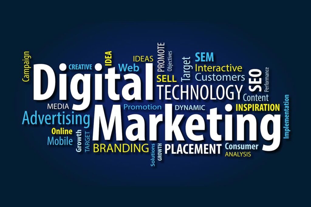 A-Z DIGITAL MAKRKETING